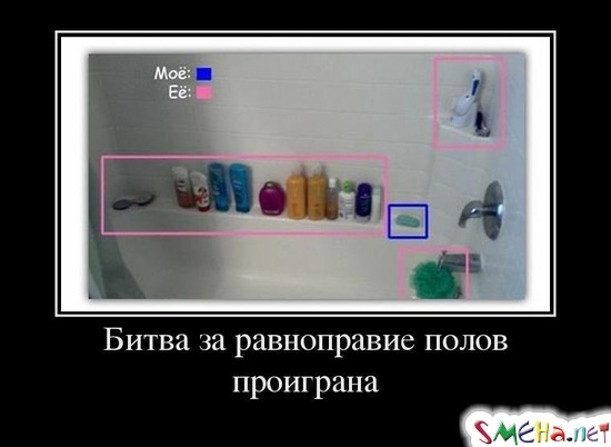 Битва за равноправие полов проиграна