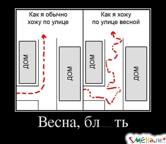 Весна