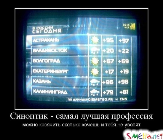 Синоптик - самая лучшая профессия можно косячить сколько хочешь и тебя не уволят