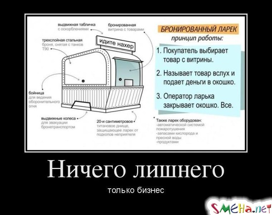 Ничего лишнего только бизнес