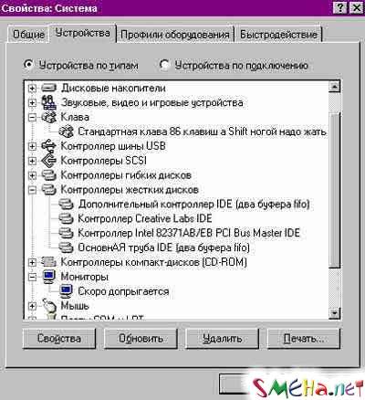 Коппьютерные фото приколы