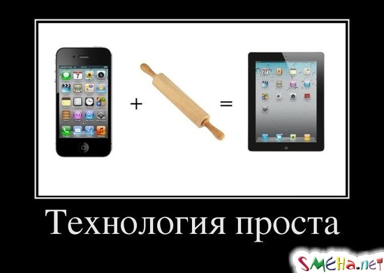 Технология проста