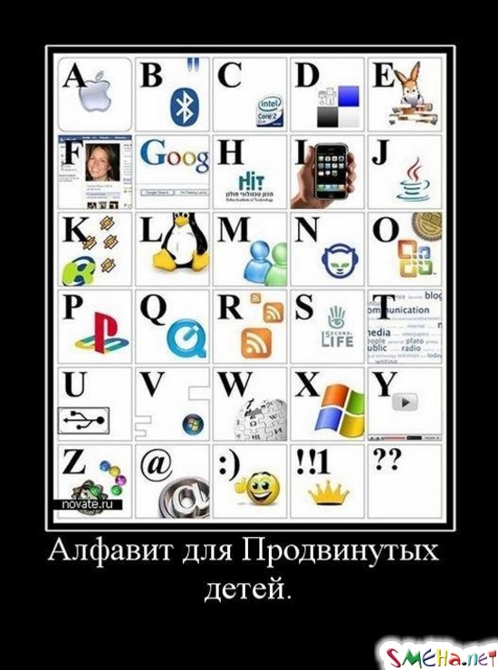 Алфавит для Продвинутых детей.