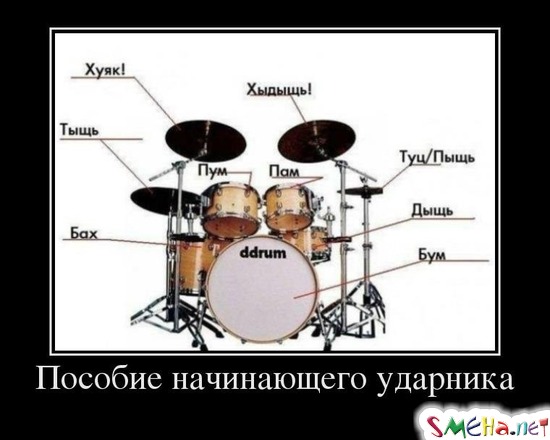 Пocoбиe начинающего yдapникa
