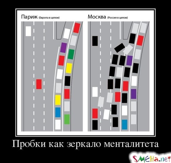 Пробки как зеркало менталитета