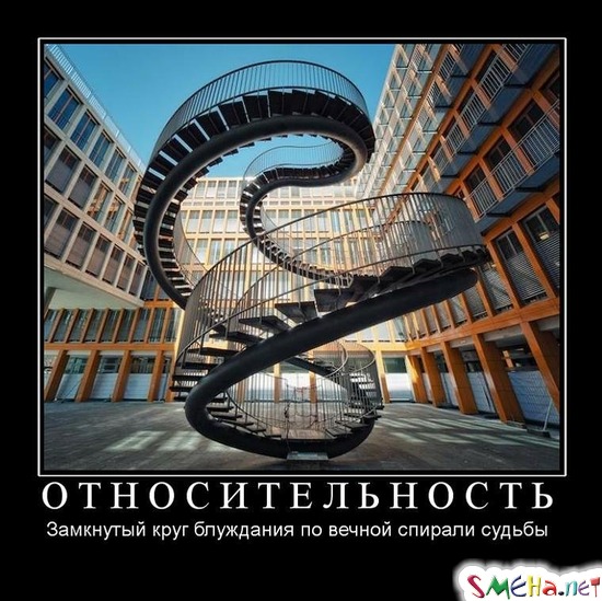 ОТНОСИТЕЛ ЬНОСТЬ - Замкнутый круг блуждания по вечной спирали судьбы