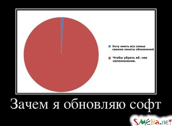 Зачем я обновляю софт