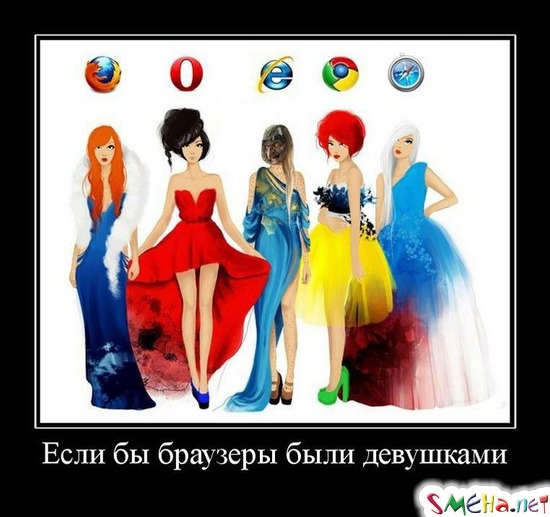 Если бы браузеры были девушками