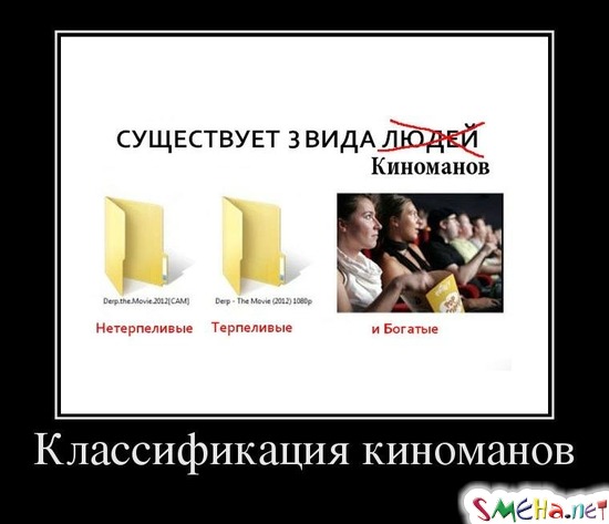 Классификация киноманов