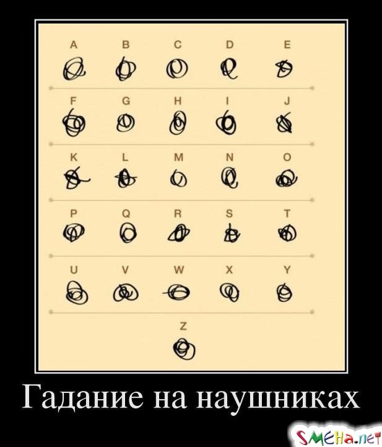 Гадание на наушниках