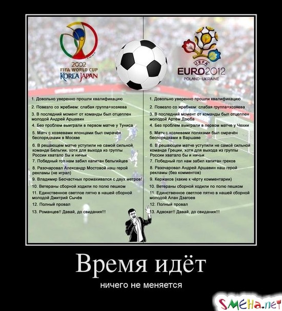 Время идёт ничего не меняется