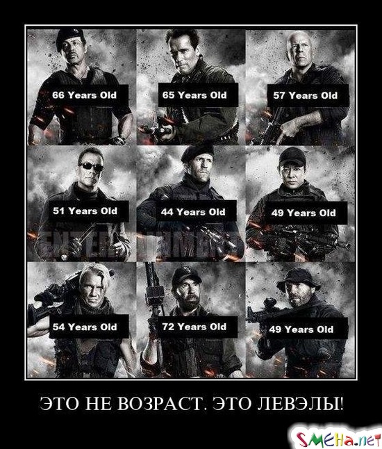 ЭТО НЕ ВОЗРАСТ. ЭТО ЛЕВЭЛЫ!
