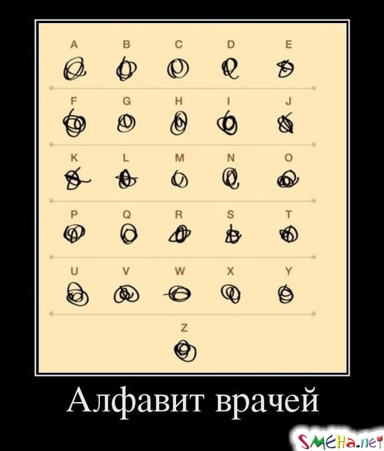 Алфавит врачей