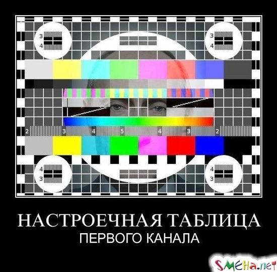 НАСТРОЕЧНАЯ ТАБЛИЦА - ПЕРВОГО КАНАЛА