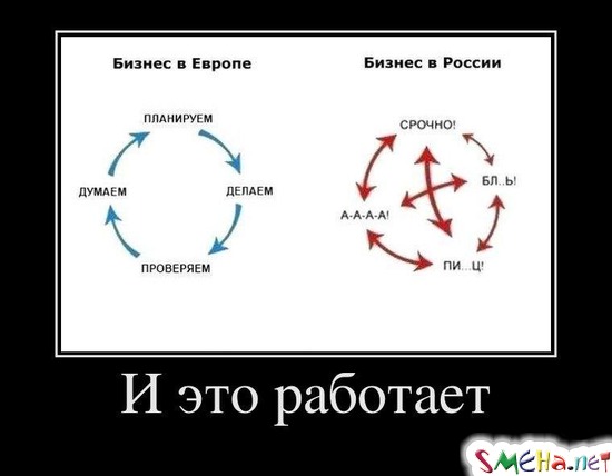 И это работает