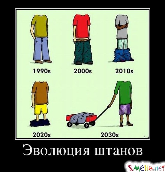 Эволюция штанов