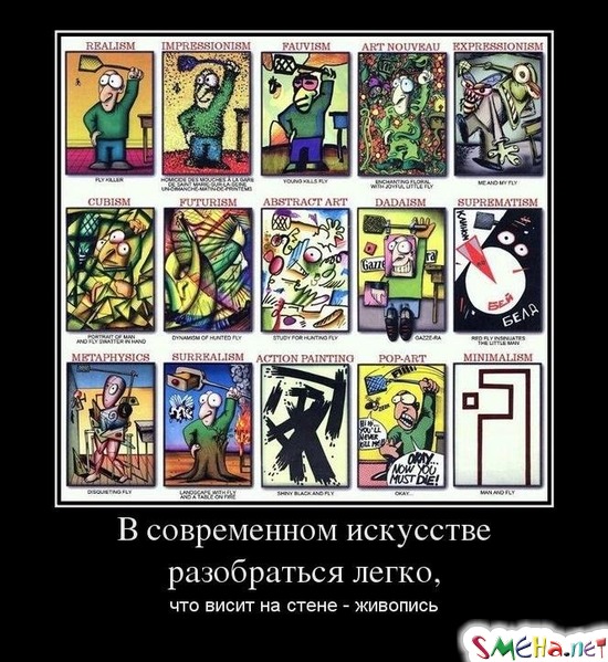 В современном искусстве разобраться легко, что висит на стене - живопись