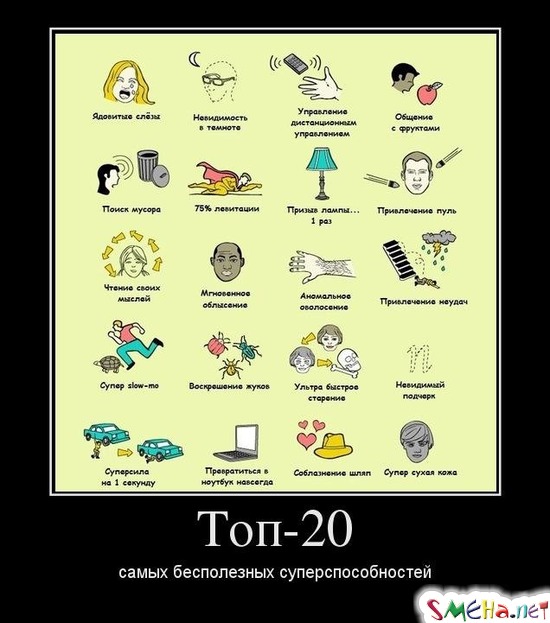 Топ-20 самых бесполезных супер-способностей