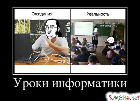 Уроки информатики