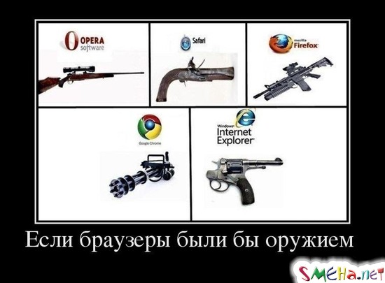 Если браузеры были бы оружием