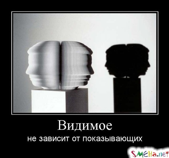 Видимое - не зависит от показывающих